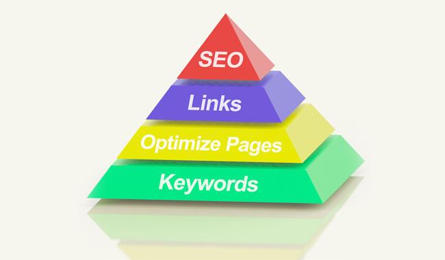 seo優(yōu)化的"八要"和"三不要"原則