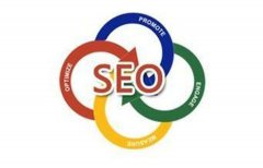 【網(wǎng)站優(yōu)化】內(nèi)鏈優(yōu)化的注意事項(xiàng)