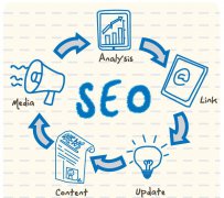 機器人協(xié)議是什么？如何編寫Roopts.txt文件