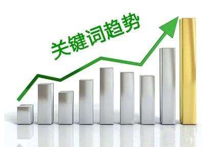 你知道什么是相關(guān)關(guān)鍵詞嗎?