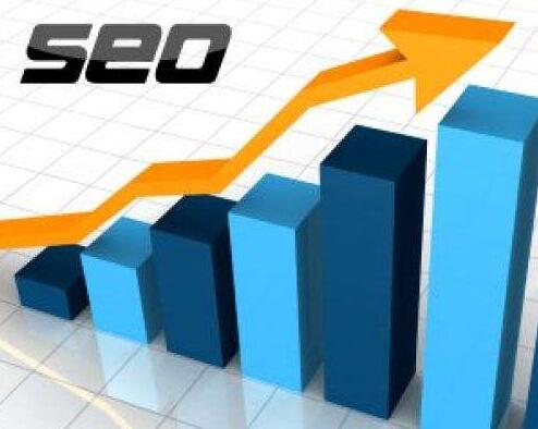 淺談排名,收錄和權(quán)重三者之間的關(guān)系