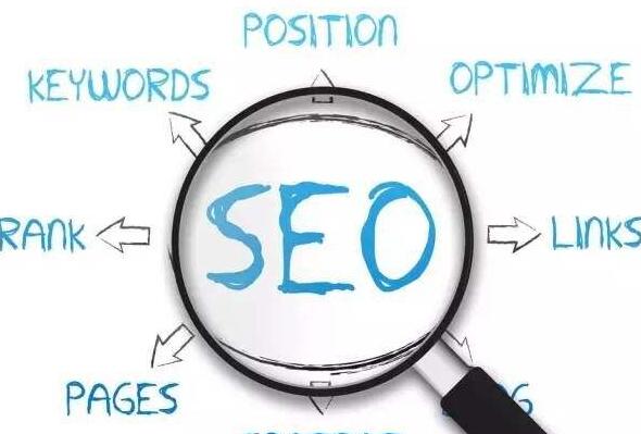 分析網(wǎng)站優(yōu)化的現(xiàn)狀及方法調(diào)整