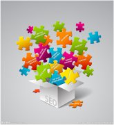 做SEO優(yōu)化需要具備哪些能力？