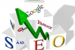 百度點擊原理與SEO排名的關系