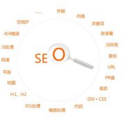 【網(wǎng)站優(yōu)化技巧】網(wǎng)站優(yōu)化過度的問題