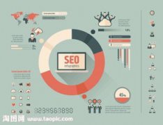 百度圖片搜索收錄展現(xiàn)有哪些要求？