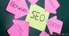 一個(gè)網(wǎng)站SEO做的好壞如何分析？
