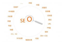 百度site網(wǎng)站出現(xiàn)兩個(gè)首頁快照的原因