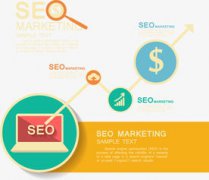 為什么網站不允許百度保存快照？