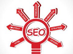 我們要如何設(shè)計網(wǎng)站落地頁