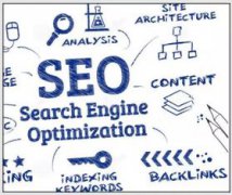 百度指數(shù)如何提升？