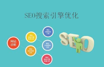 如何全面的開(kāi)展網(wǎng)站的seo優(yōu)化工作