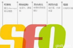 如何在網(wǎng)站建設(shè)中避免新站雷區(qū)？