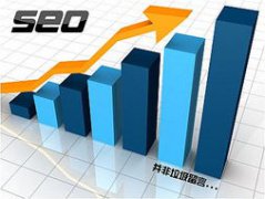 手機網(wǎng)站SEO的三個標簽應怎樣優(yōu)化？