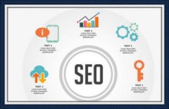 網(wǎng)站中毒的原因有哪些？