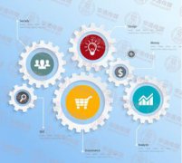 SEO優(yōu)化：如何預防惡意點擊？