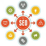 網站經過改版如何恢復百度排名?