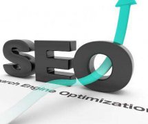 網(wǎng)站取得成功需要哪些重要因素