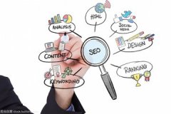 為什么我們認(rèn)為優(yōu)秀的網(wǎng)站沒(méi)有很好的排名？