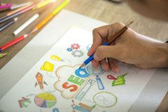 網站分類、標簽如何設置？