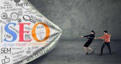 合理規(guī)范URL對網(wǎng)站有什么影響?