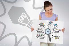 關(guān)鍵詞影響力工具有何用途？