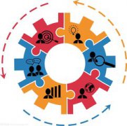 如何在百度搜索結(jié)果中出現(xiàn)圖文展示？