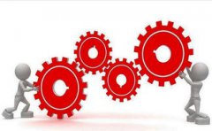 內(nèi)部優(yōu)化可以讓關鍵詞快速提升