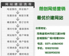 鄭州網(wǎng)站建設公司-朗創(chuàng)網(wǎng)絡營銷