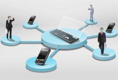 移動互聯(lián)網(wǎng):從電腦PC端到手機移動端的發(fā)展