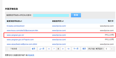 網(wǎng)站外鏈分析