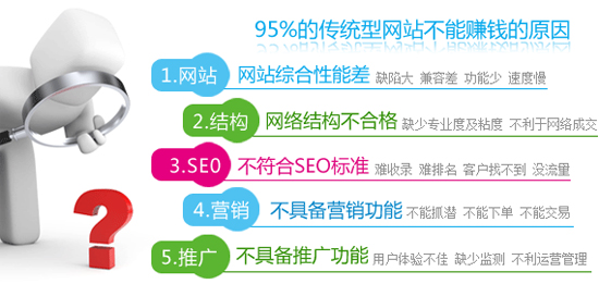 企業(yè)網(wǎng)站優(yōu)化,網(wǎng)站內(nèi)部?jī)?yōu)化,網(wǎng)站結(jié)構(gòu)優(yōu)化