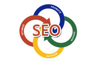 SEO數(shù)據(jù)分析,用戶行為數(shù)據(jù)分析,用戶點擊率分析