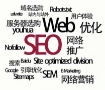 網(wǎng)站SEO優(yōu)化時不可忽視的四點