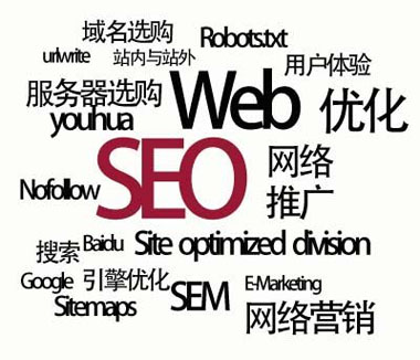 網(wǎng)站SEO優(yōu)化,網(wǎng)站過(guò)度優(yōu)化,網(wǎng)站關(guān)鍵詞排名