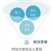 搜索引擎喜歡什么樣的文章,百度收錄內(nèi)容的原則