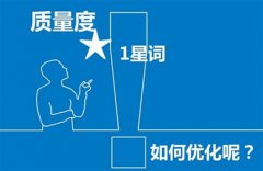 搜索引擎是如何判斷文章的重復(fù)度質(zhì)量度的