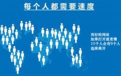 影響網(wǎng)站打開速度的六個(gè)因素