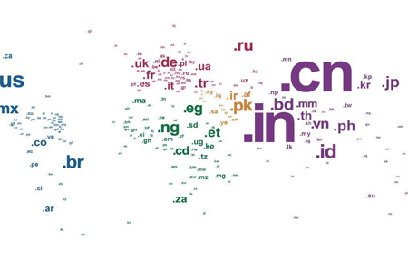 什么樣的域名好,域名應(yīng)該如何選擇,域名選擇的技巧