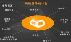 如何判斷和篩選競(jìng)爭(zhēng)對(duì)手外鏈質(zhì)量及平臺(tái)