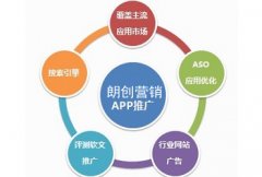 企業(yè)APP營銷推廣要注重其自身品質(zhì)