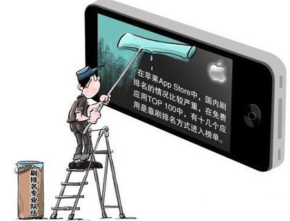 移動(dòng)APP推廣,品牌型推廣APP,定向型推廣APP,交叉型推廣APP