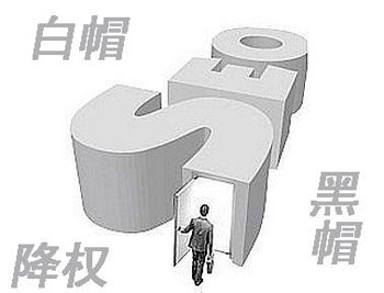 網(wǎng)站被降權,錯誤SEO優(yōu)化,網(wǎng)站優(yōu)化不當