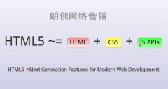 HTML5與百度搜索SEO優(yōu)化