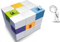 企業(yè)建站的三個(gè)目標(biāo)