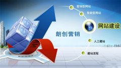 鄭州做網(wǎng)站公司哪家好,多少錢