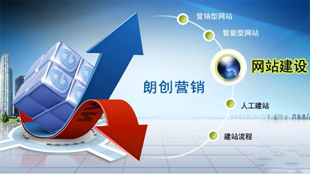 鄭州做網(wǎng)站,鄭州做網(wǎng)站公司,鄭州做網(wǎng)站多少錢