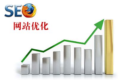 想要提升排名需要從哪些方面入手