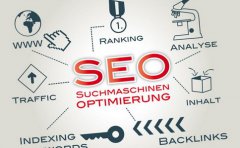 如何使用官網(wǎng)保護(hù)工具