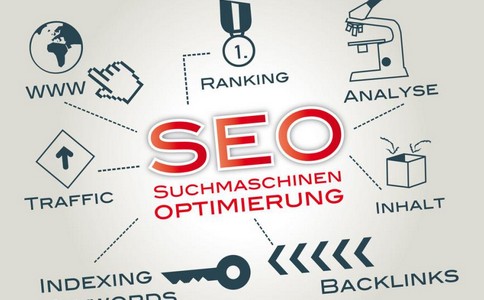 SEO優(yōu)化